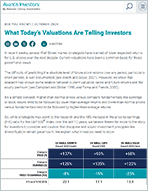 avantis-valuations-202410