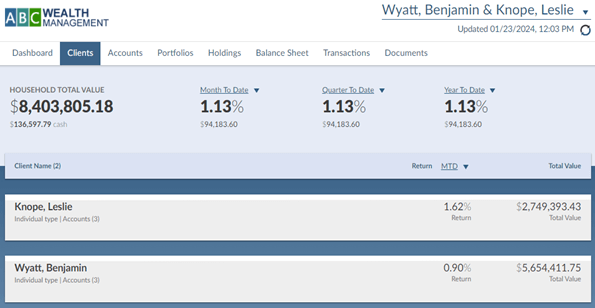 clients-tab-20240129