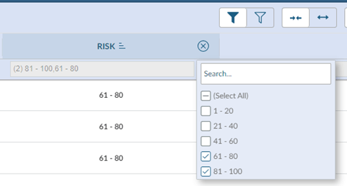 filtering-risk-score