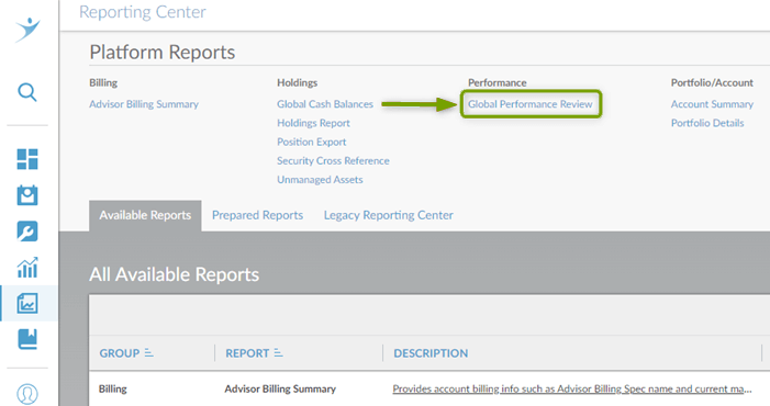 global-performance-3