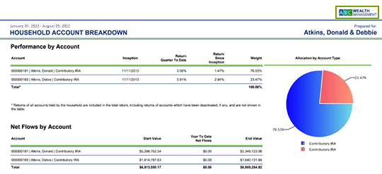 logo-addtl-report-pages