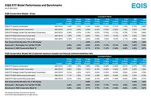 reporting-preview-etf