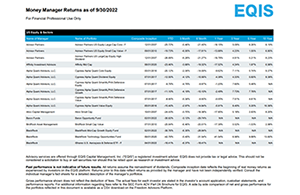 reporting-preview-money-managers