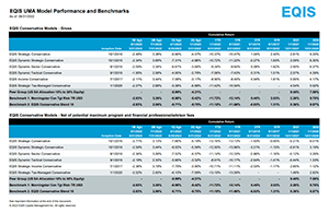 reporting-preview-uma