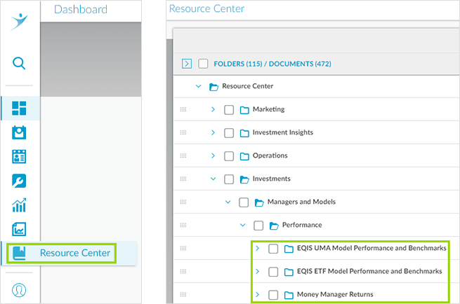 resource-center-access-reporting
