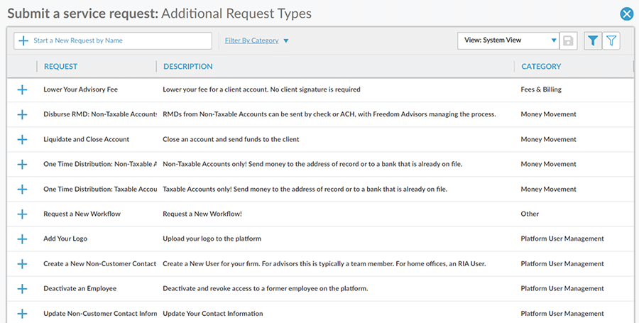 service-request-additional