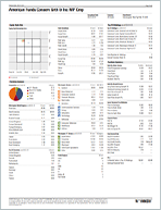 cover-american-funds-fact-sheets-2022